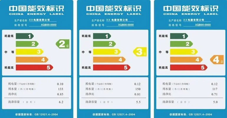 增加能耗，縮短使用壽命